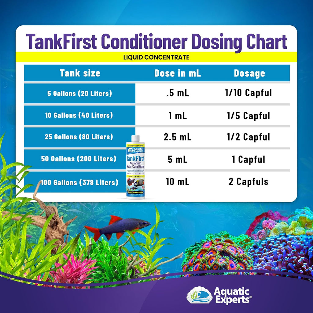 TankFirst Complete Aquarium Water Conditioner - Fish Water Conditioner, Instantly Removes Chlorine, Chloramines, and detoxifies Ammonia from Fish Tank (TankFirst Concentrate, 1 L)