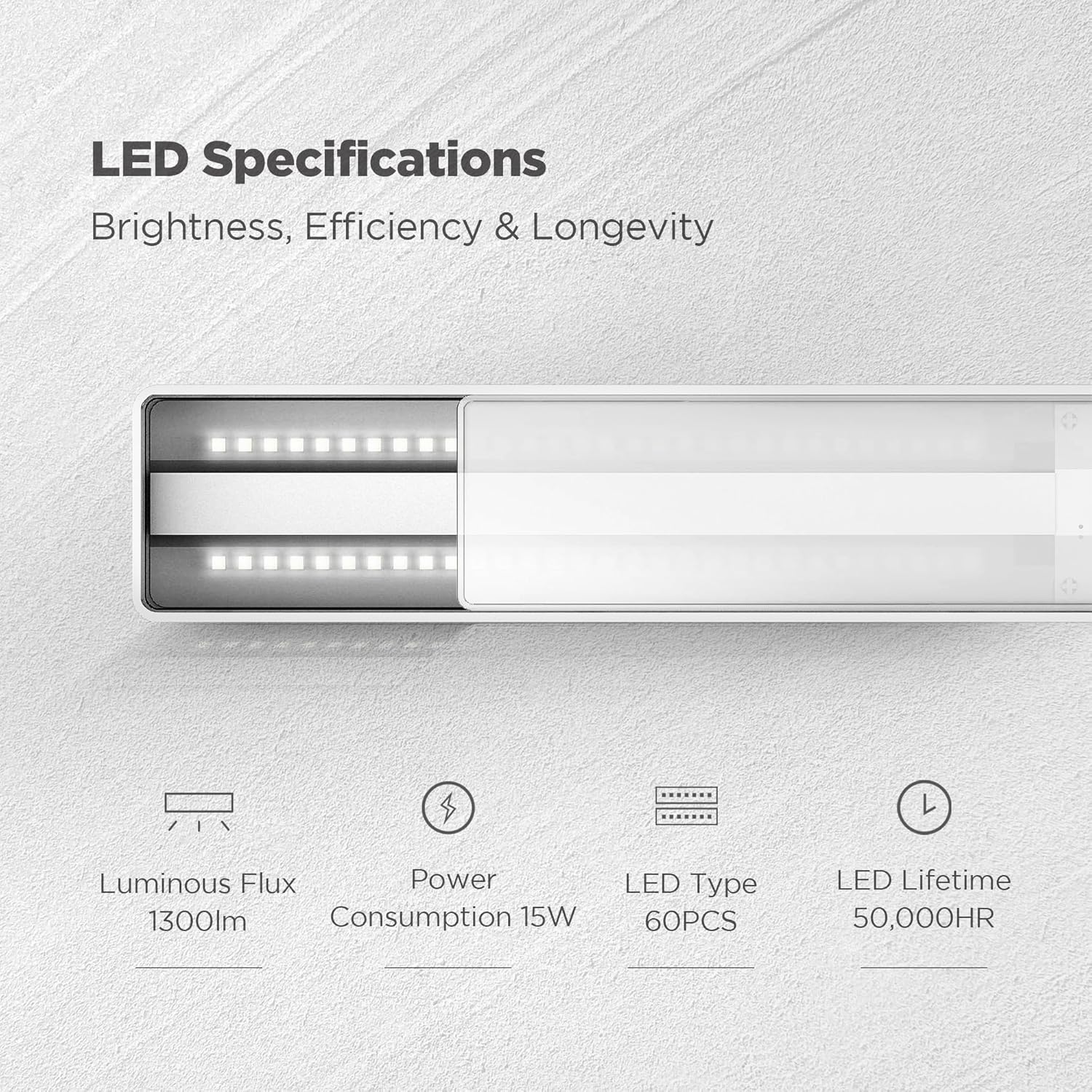 ONF Flat Nano+ 15W Full Spectrum Aquarium Light with Metal Board Base, APP Controlled, 20-Level Dimmable, IP54 Waterproof LED for 3.5-6 Gallon Rimless Fish Tanks, Terrariums & Potted Plants, White
