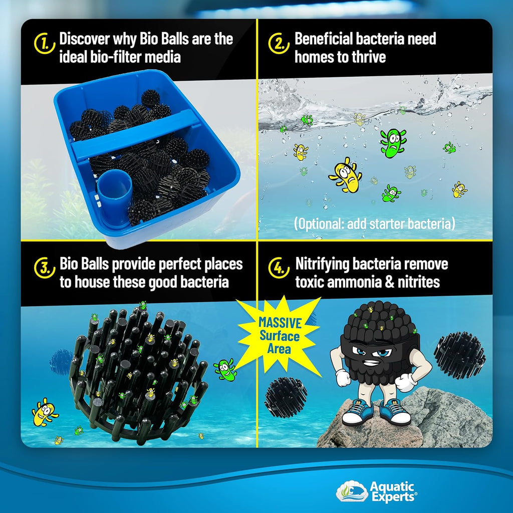 Aquatic Experts Bio Balls Filter Media, 1 Inch Small Bio Ball for Ponds and Aquarium Filters, Perfect Aquarium Filter Media, Made in The USA, (1250 Count with 5 Mesh Bags)