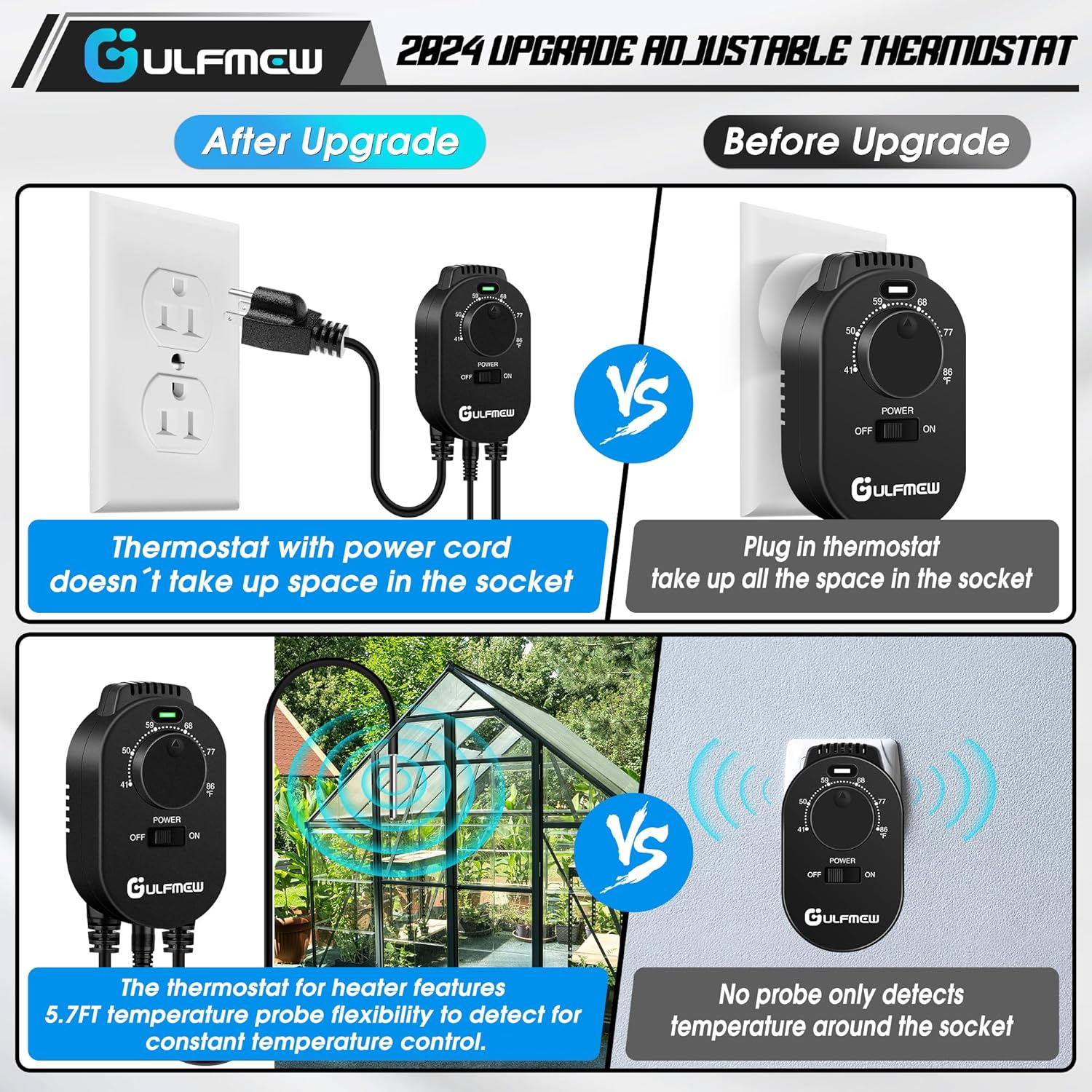 2 Pcs Thermostat Outlet for Heater, Temperature Controller Outlet with 4.9FT Power Cord, Heating and Cooling Thermostat Outlet with Temperature Probe for Space Heater, Greenhouse Fan (Black)