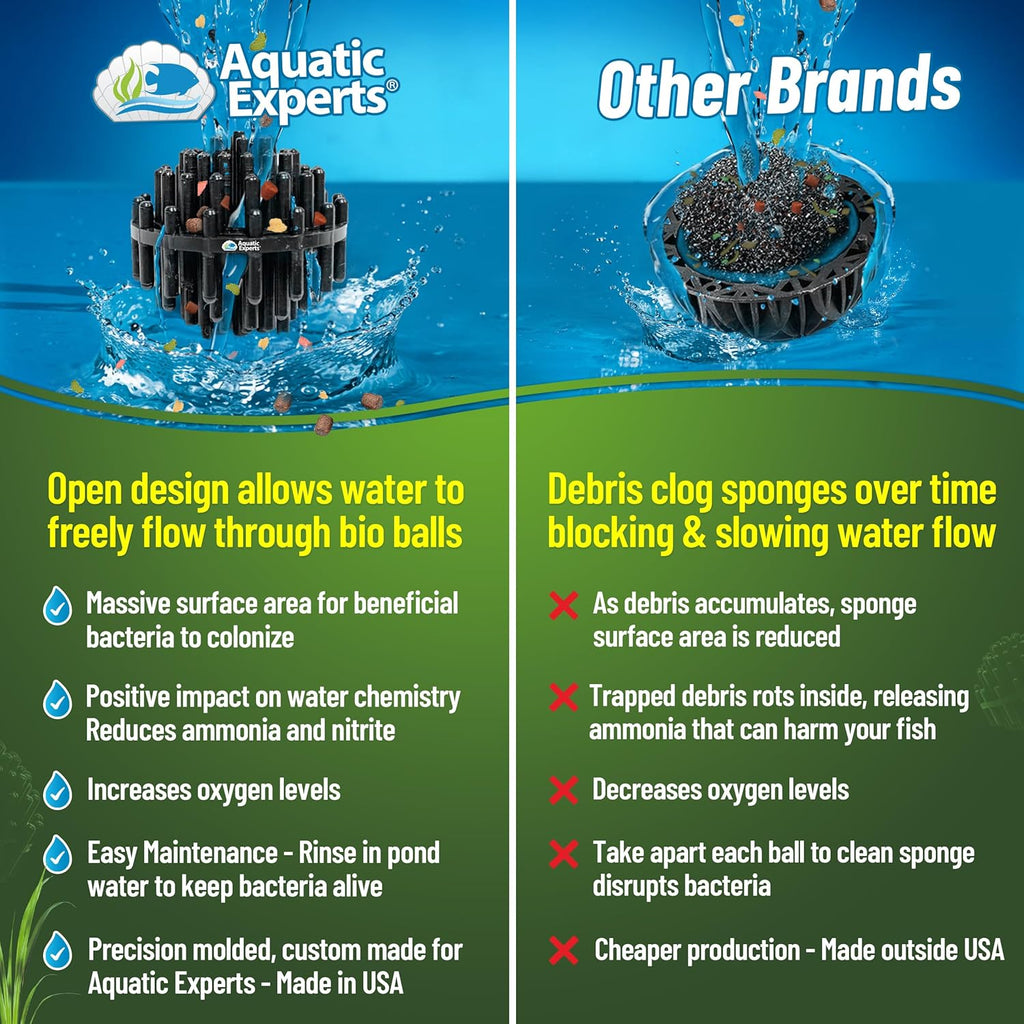 Aquatic Experts Bio Balls Filter Media Bulk, 1.5 Inch Large Bio Balls for Pond & Aquarium Filters, Pond Filter Media for Outdoor Ponds, (2000 Count with No Mesh Bags, 1.5 Inch)