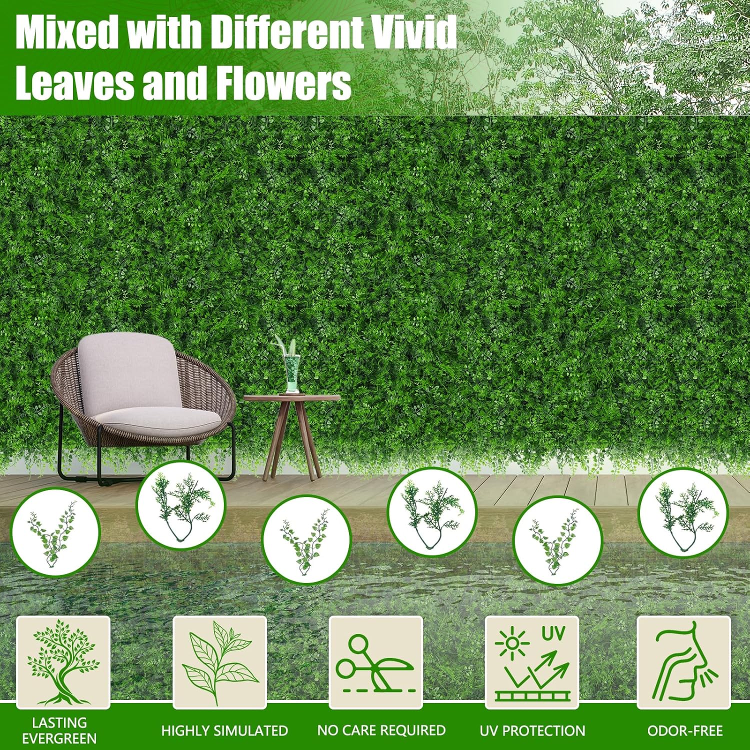 40"x120"(33.33 SQFT) Grass Wall Panels, Artificial Fern Grass Backdrop with UV Protection, Fake Greenery Plant Boxwood Roll, Green Wall Decor for Outdoor Indoor Patio Garden Backyard