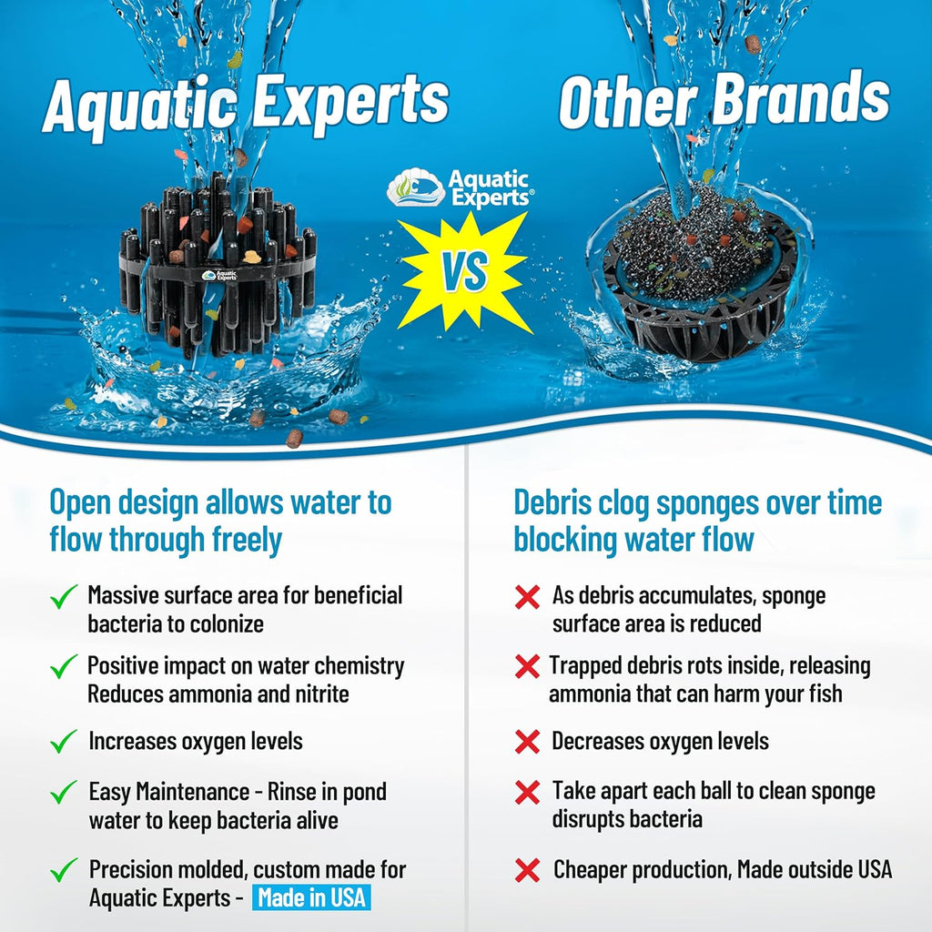 Aquatic Experts Bio Balls Filter Media, 1 Inch Small Bio Ball for Ponds and Aquarium Filters, Perfect Aquarium Filter Media, Made in The USA, (250 Count with Mesh Bag)