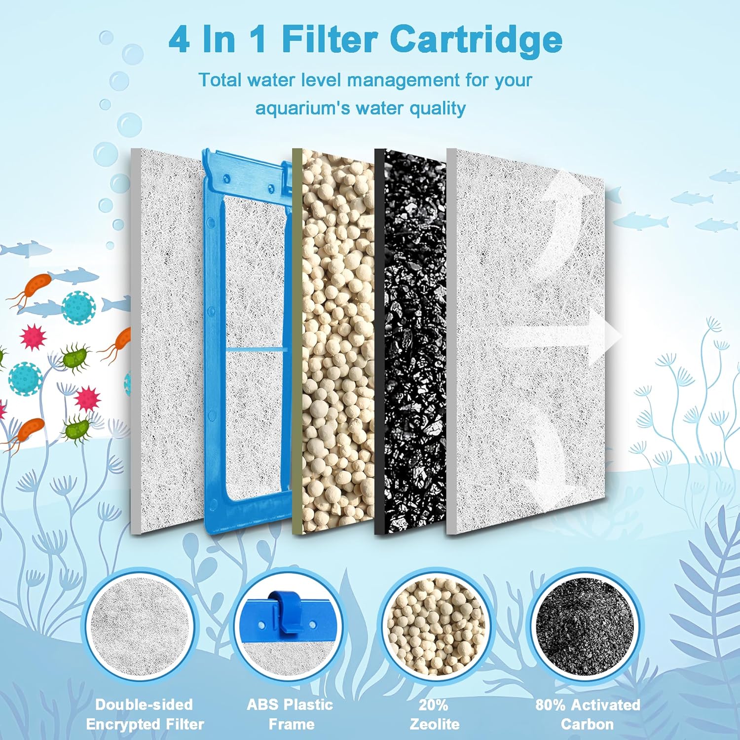 12 Pack Large Replacement Filter Cartridges Compatible with Tetra Whisper Bio-Bag Filters Large Aquarium Filter Cartridges for Whisper 20i/40i IQ20/30/45/60 PF20/30/40/60 Power Filters