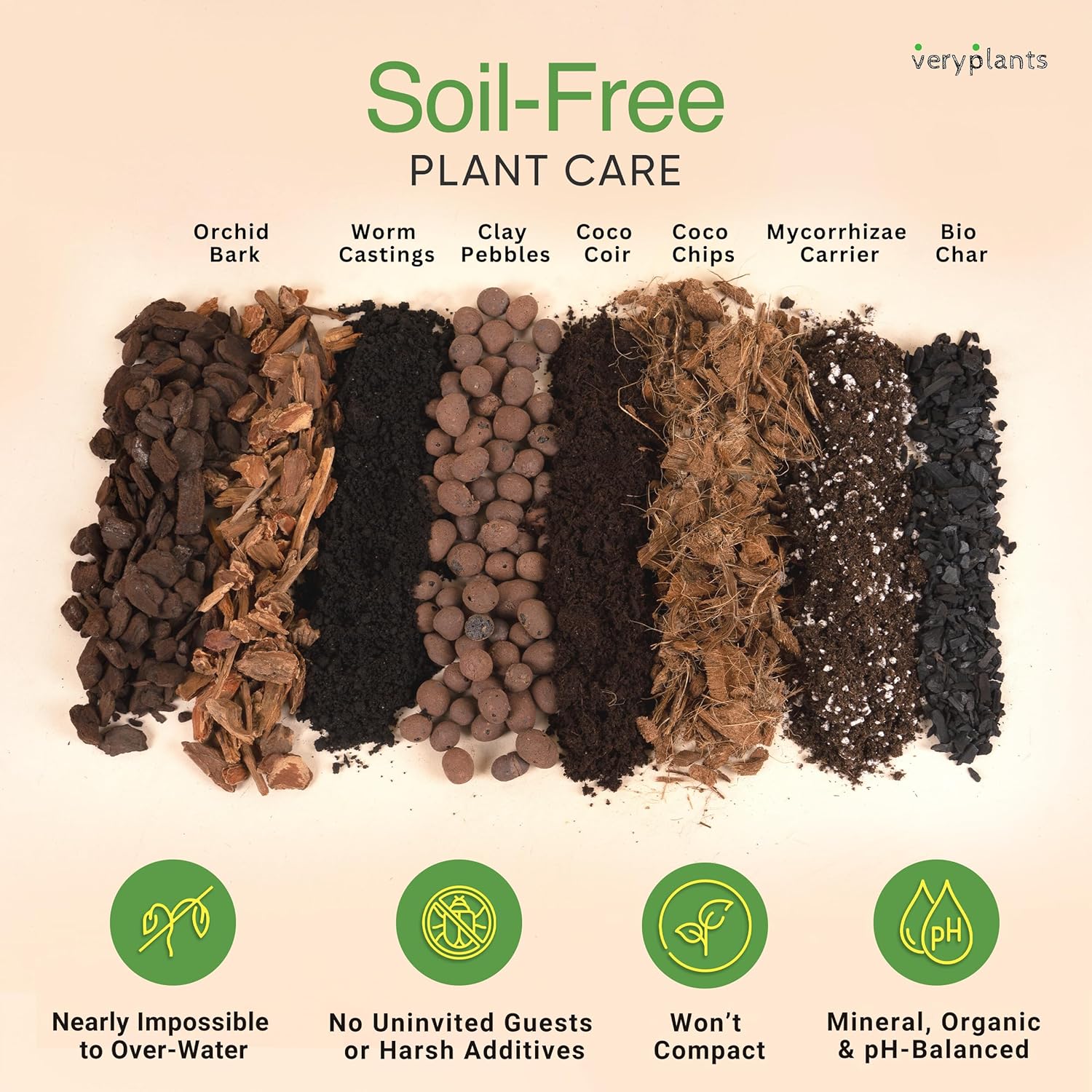 Molly's Aroid Mix - Premium Soilless Potting Mix for Houseplants - Fast Draining, Chunky & Easier to Water vs. Soil for Indoor Plants - with Bark, Coco Chips, Worm Castings, Mycorrhizae 5 Dry Quarts
