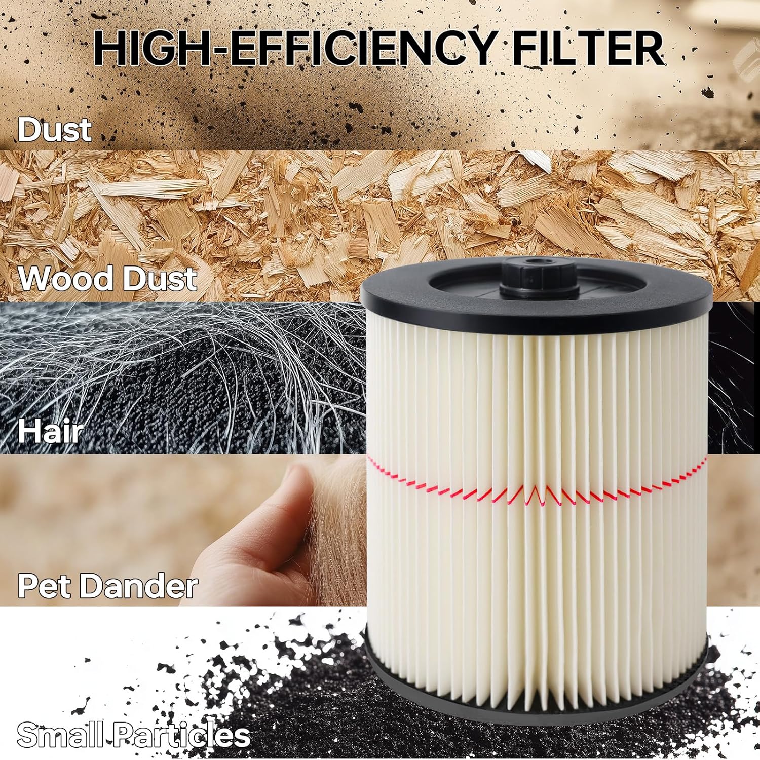 17816 Filter for Craftsman Shop Vac, Red Stripe Cartridge Filter Compatible with Craftsman 9-17816 Wet Dry Vac fit 5 Gallon and Larger Vacuum Cleaner, 2 Pack