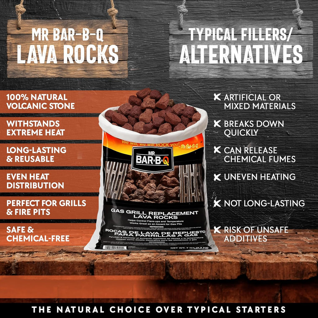 7 Lb. Bag of Natural Lava Rocks for Backyard BBQ Cooking, Burner Grill, Firepit, Bonfires, Campfire, Indoor Fireplace, Fire Bowl, Lava Rocks for Gas Grill Charbroilers by FryOilSaver Co. (Pack of 1)