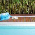 Fab Habitat Outdoor Rug - Waterproof, Fade Resistant, Crease-Free - Premium Recycled Plastic - Striped - Porch, Deck, Balcony, Mudroom, Laundry Room, Patio - Cancun - Multicolor - 3 x 5 ft