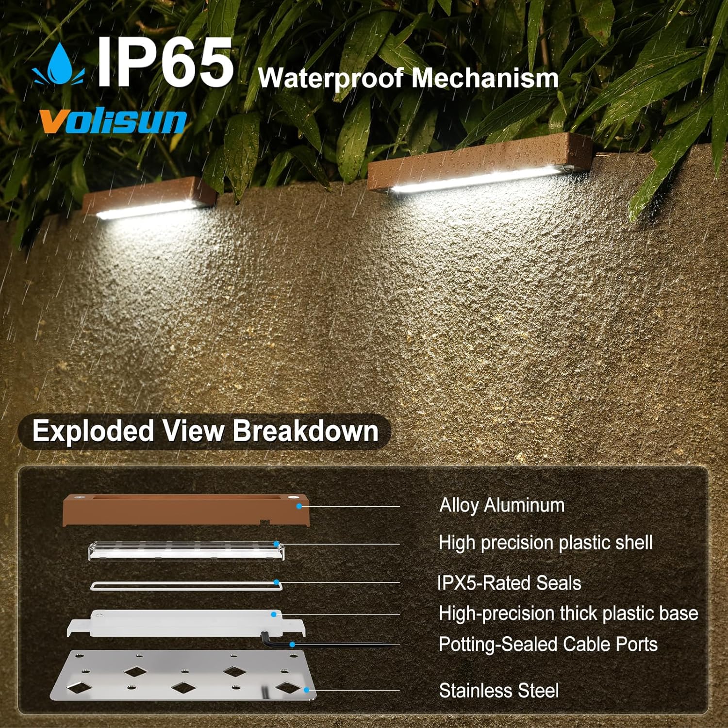 VOLISUN 8 Pack 7 Inch Retaining Wall Lights, Waterproof LED Hardscape Lighting, Cuttable Low Voltage Landscape Lighting, 12V Paver Lights, 3W Outdoor Step Lights, 5000K Daylight, ETL