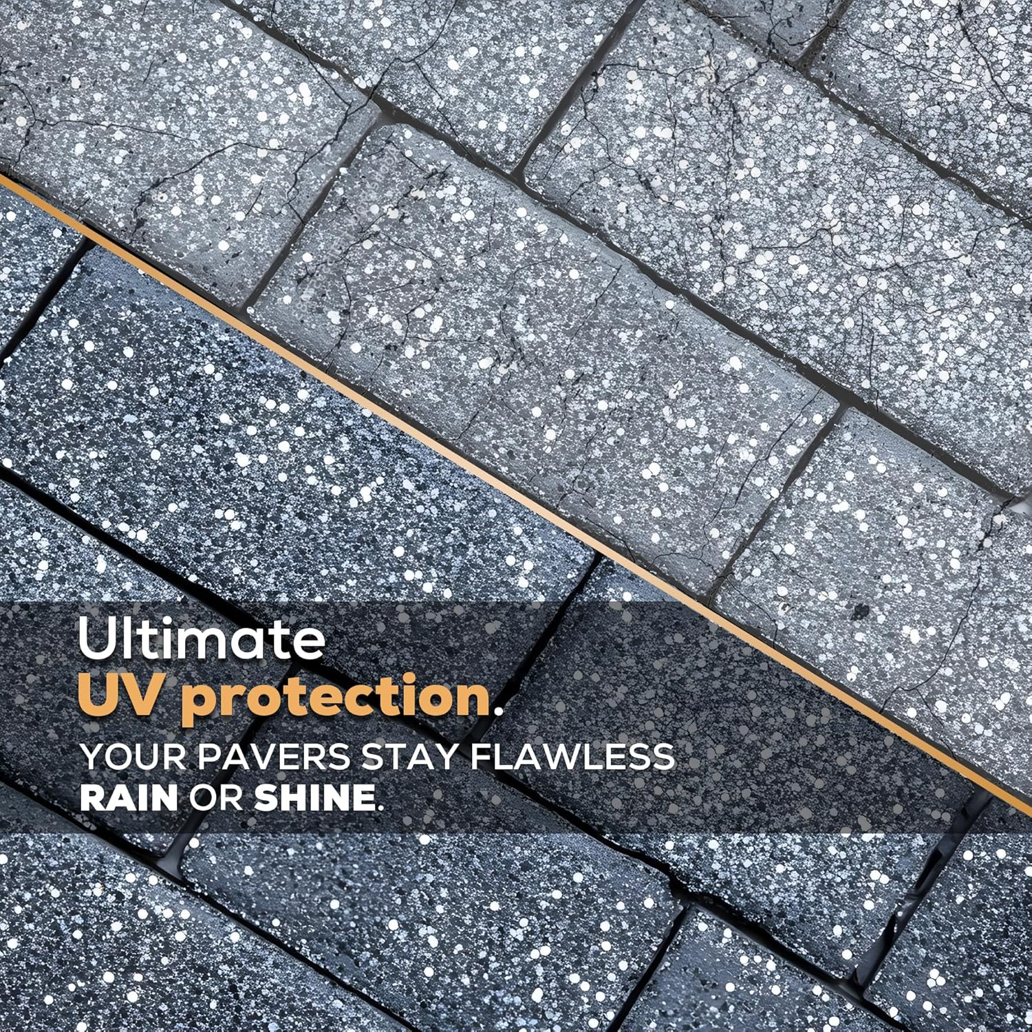 DOMINATOR SG+ Clear Acrylic Sealer 2.5 Gal | High Gloss Paver Sealer | Wet Look, Color Enhancing | Professional Grade | Concrete Pavers and Decorative Concrete | Fast Dry | Driveway, Patio and More